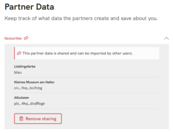 Shared partner data in my.discover.swiss